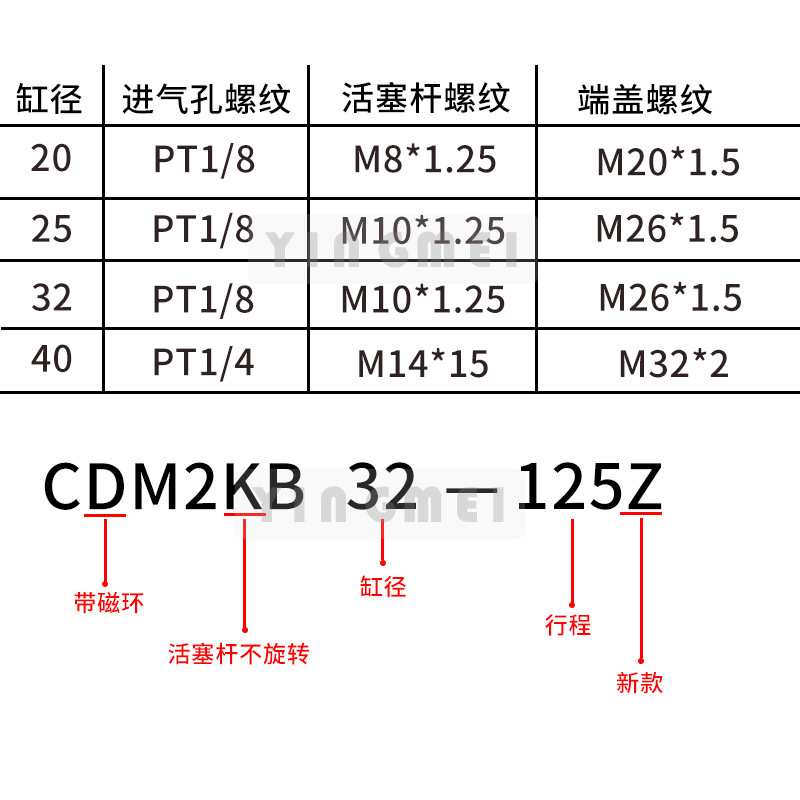 SMC型活塞杆不旋转CDM2KB20-CDM2KB25-CDM2KB32-CDM2KB40迷你气缸