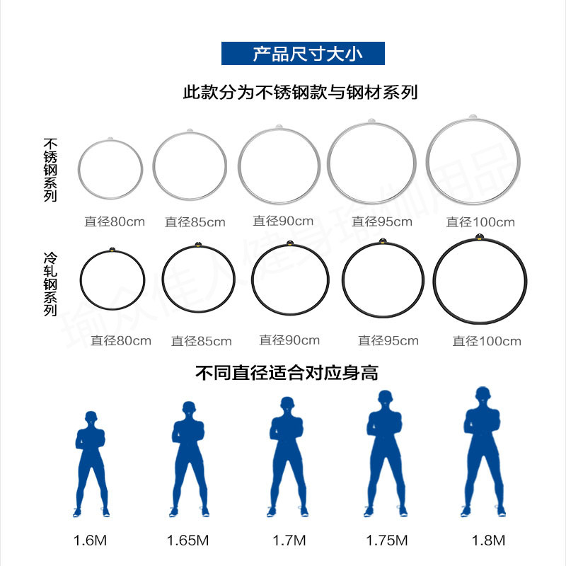 空中瑜伽旋转吊环商演酒吧魔方舞蹈延长带单耳不锈钢成人杂技道具