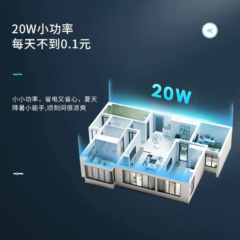 电风扇式扇静音床头电款插宿舍家用台式夹子夹P摇头小款桌面夹床