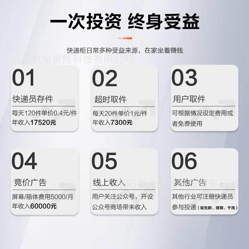 智221能快递柜小区物柜鸟柜菜报箱寄存信储包裹柜自提柜室外