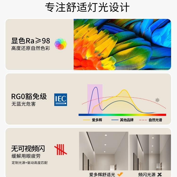 筒灯天花灯5嵌式防眩光厨房阳台入走廊DYC过道7深.孔灯5020