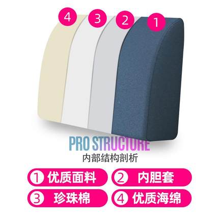 1F76T99MTEK沙发海绵背腰枕靠腰靠客厅发9三角飘窗实木座沙椅床头
