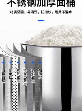 史蒂芬   SDF-XF-JB40 B40搅拌机 2200W 铸铁+不锈钢 位:台