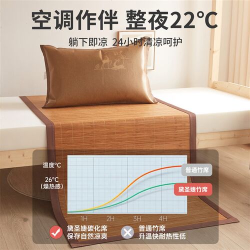 2024新款竹席凉席学生宿舍单人90x190x200cm可折叠寝室专用双面席