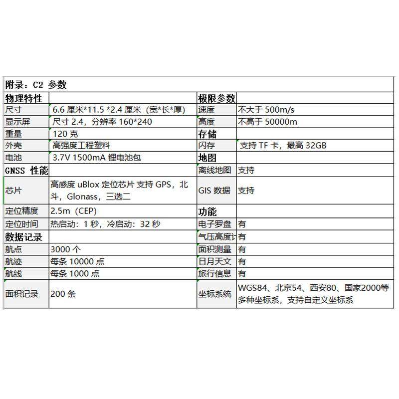 c2北斗导航户外手持gps经纬度坐标定位660rtk面积测量测亩仪