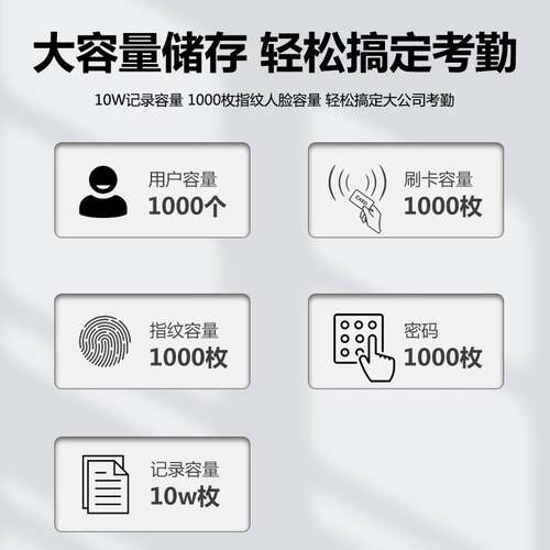 人脸识别考勤门禁系统指纹密码刷卡面部玻璃门磁力锁多模识别
