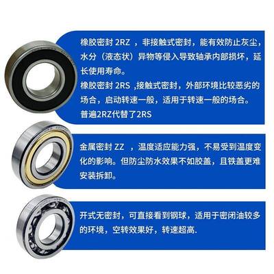 哈滨轴承62006201开式哈尔滨轴2ZRZ高速轴承2尔高品质型号大全