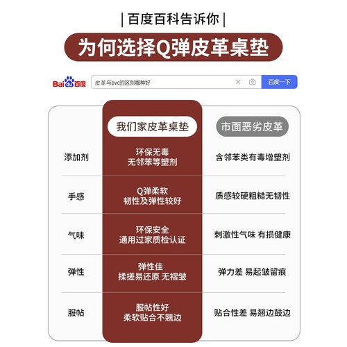 福字椭圆形餐桌垫防水防油pvc感防烫桌面保护垫折叠圆桌桌布