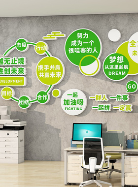 企业文化墙贴公司励志标语办公室墙面装饰高级感氛围布置挂画定制