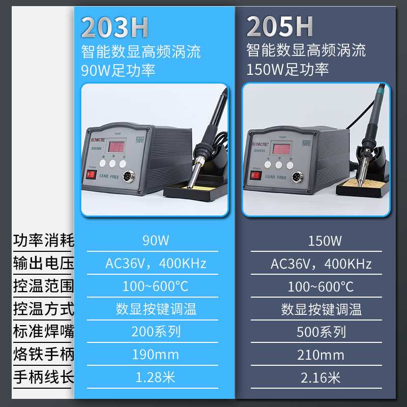 高频数显焊台工业恒温可调焊台90W-150W高频焊台厂家946电焊台
