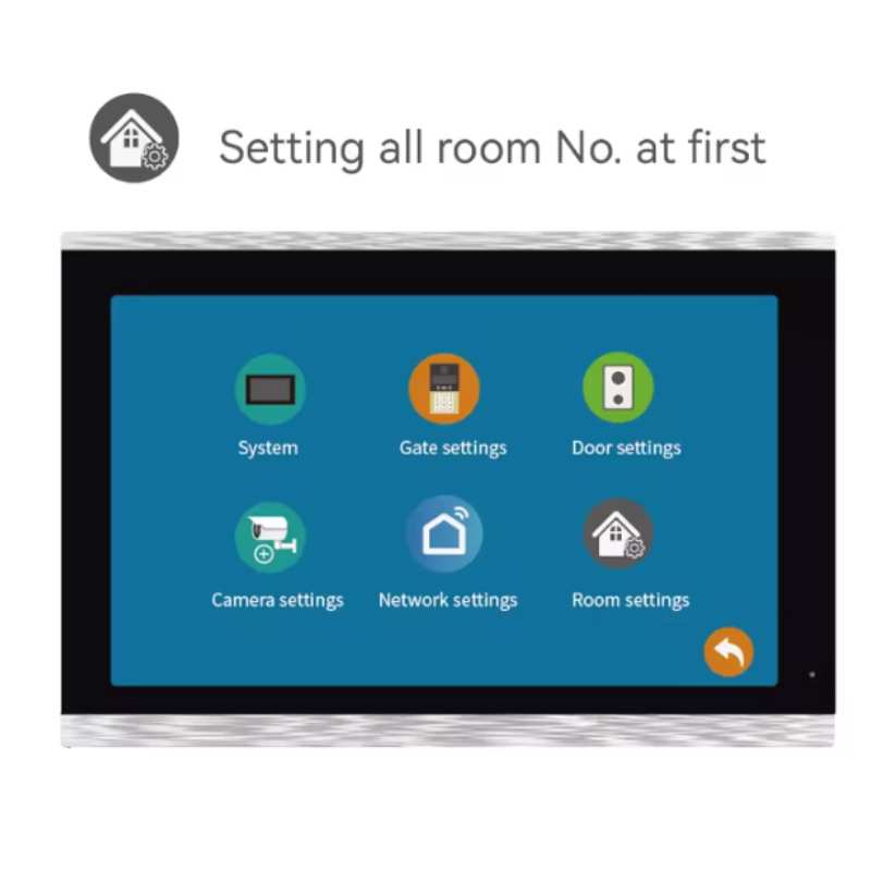 Tuya App Wireless Apartment Video Intercom 楼宇可视对讲门铃