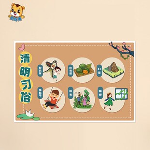 幼儿园传统节日主题墙环创布置装饰清明节的由来习俗美食青团制作