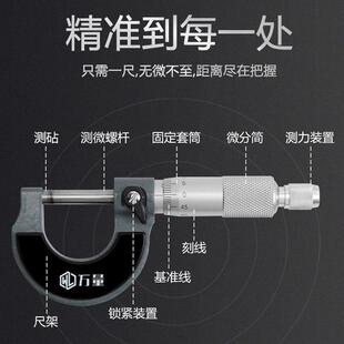 万量外径千分尺0-25mm上工申工高精度数显0.001螺旋测微器仪卡尺