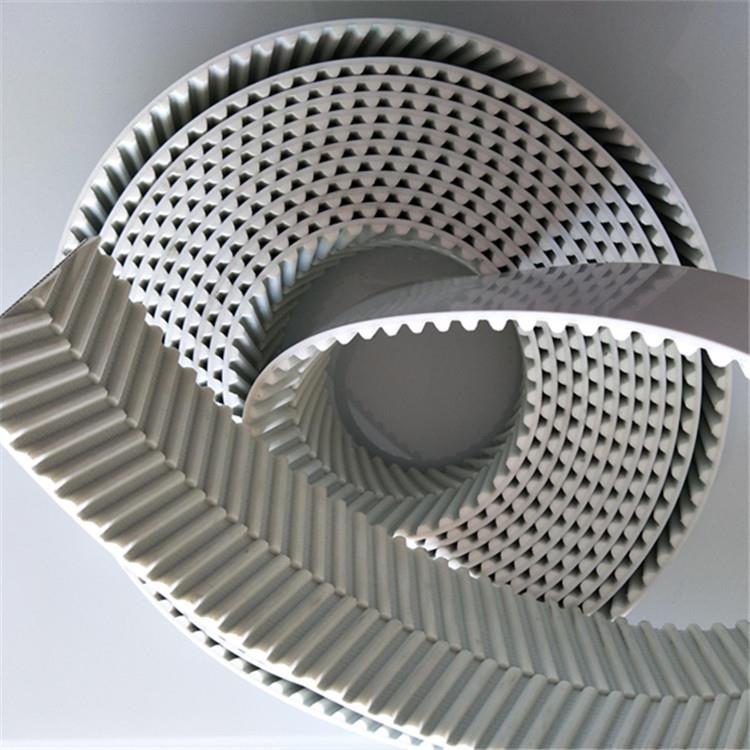 ELATECH意拉泰克同步带SYNCHROFLEX同步带BRECO ATN10螺母