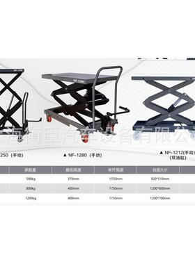 南方NF-1212 1.2T多功能液压平台