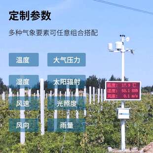 农业气象站农田气象环境监测系统农业环境观测站物联网小气候检测