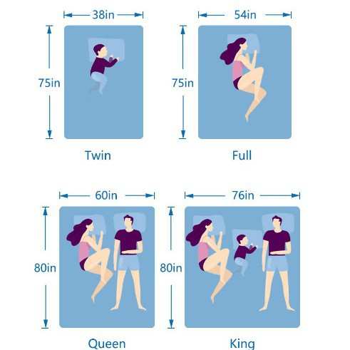 Queen King Size Mattress Bed in A Box, 10 Inch Hybrid Mattre