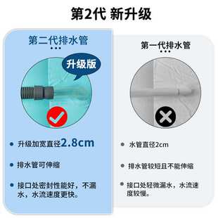 现货高质PVC充气浴缸卧床老人床上洗澡水池护工照顾残疾人病床浴