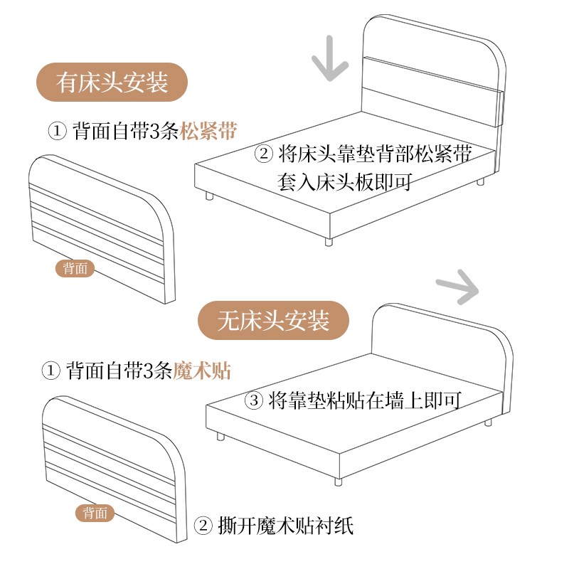 2024新款云朵床头靠垫软包公主榻榻米床上大靠背儿童房靠垫可拆洗