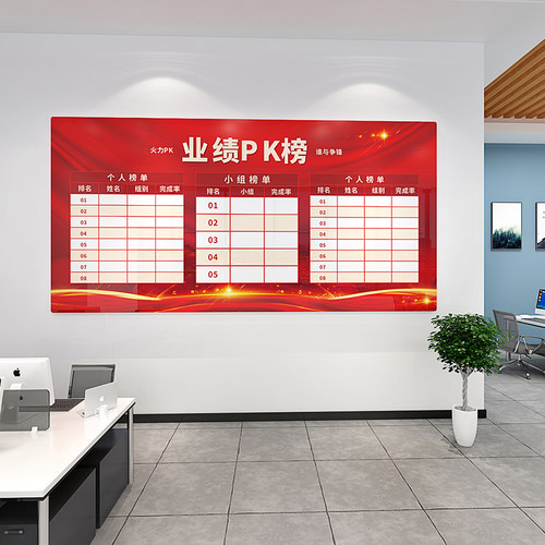 企业文化墙布置业绩PK榜办公室墙C面装饰可擦写立体员工风采磁吸