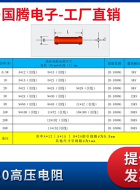 RI80黑色玻璃釉无感高压电阻 10W 5M 10M 20M 50M 100M 500M 1%