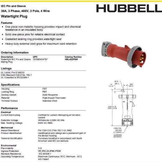Hubbell HBL432P6W 电源插头
