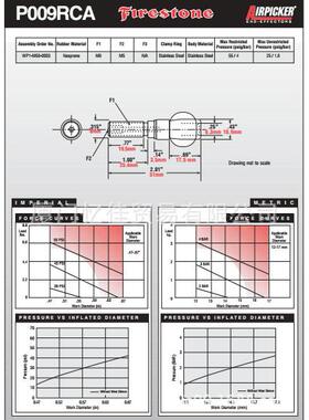 FIRESTONE空气弹簧 WP1-M58-0003 气囊气缸 皮囊气缸 气囊式气缸