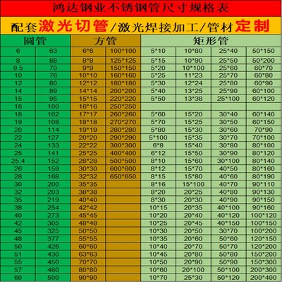 304不锈钢圆管201不锈钢方管装饰管钢材矩形空Q心厚薄壁管激光切