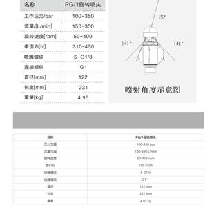 水拓管道清洗喷头高压旋转喷头 管道冲洗疏通喷嘴头 高压旋转体