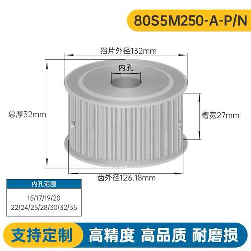 S5M80齿 两面平同步轮 槽宽27 AF型 同步带轮 齿轮80S5M250-A