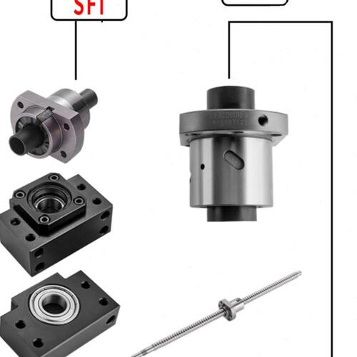 工具机专用PMI银泰滚珠丝杆1R2505T4/1605/2005/2510-1FSIN-0.05