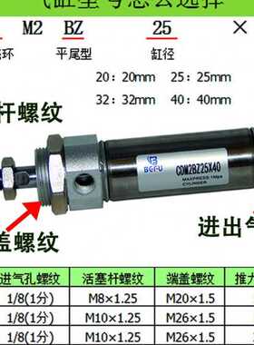 气动不锈钢迷你气缸CDM2BZ20-25-32-40x25X50x75x100x125x150x200