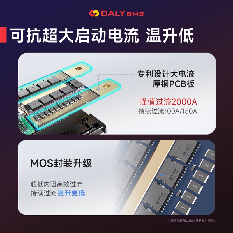 强启电源12V24V锂电池保护板4串8S达G锂汽车货车启动板BMS小车卡