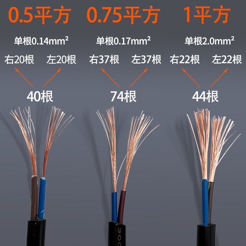 公插头 无氧铜 二脚 工厂可定制整包装线径20厘米50厘米1米 监控,电子/电工,插头,淘宝优惠券,粉丝福利购,淘宝优惠卷