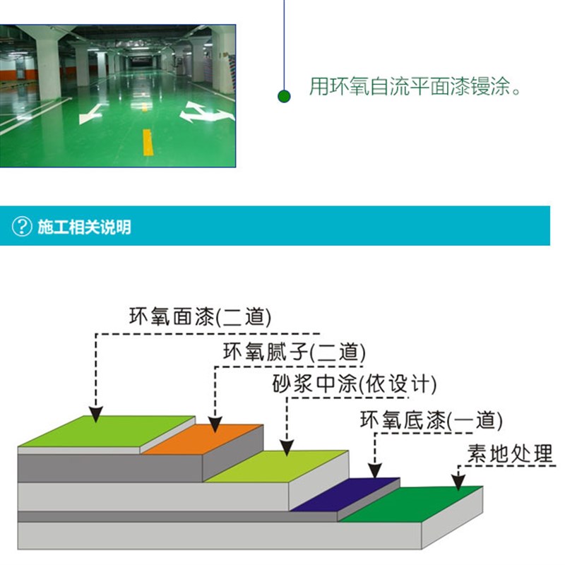 名涂环氧地坪漆混凝土水泥地面漆防起灰处理起沙砂耐磨室内地板漆