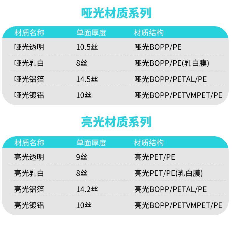 玉米真空装包装袋定制自封袋笋干鹿茸菇食品塑料透明包装袋礼品袋
