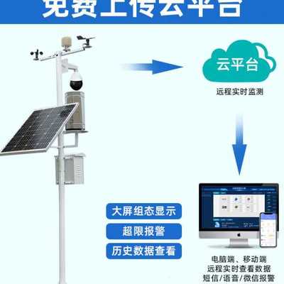 室外小型农业气象站 风速风向温湿度雨量百叶箱一体式监测站QXZ03