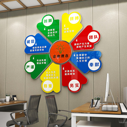 会议办公室墙面装饰高级感氛围布置E公司企业文化背景设计励志标