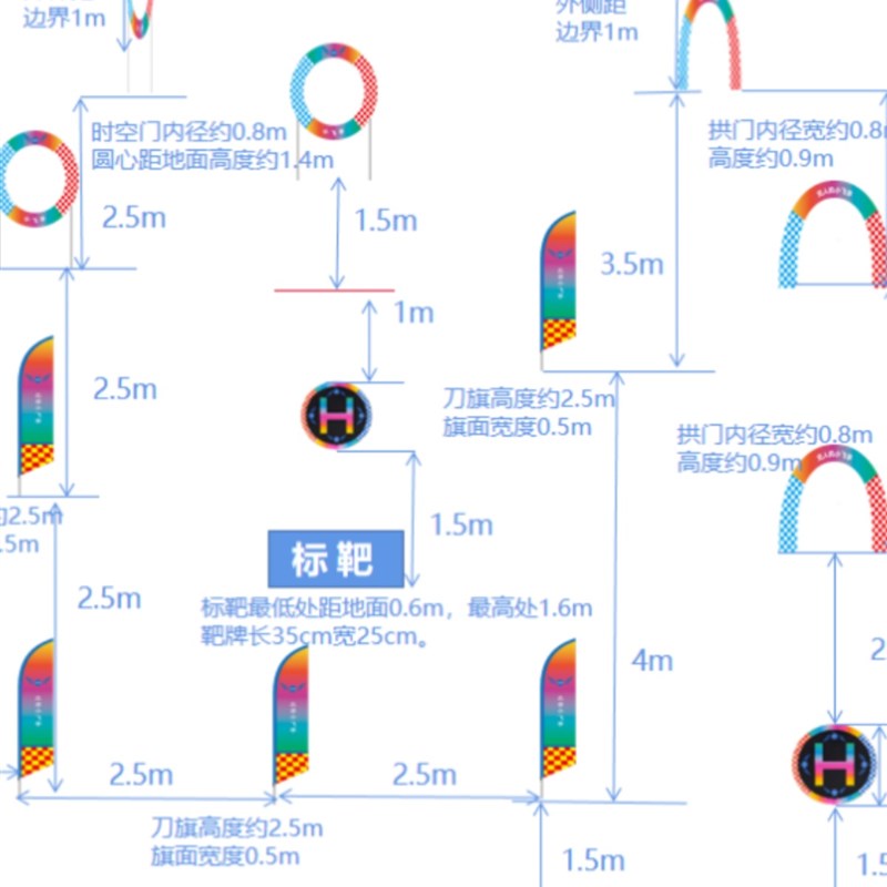 青少年无人机比赛越o障打击赛标靶场地道具障碍圈拱门电池小飞配