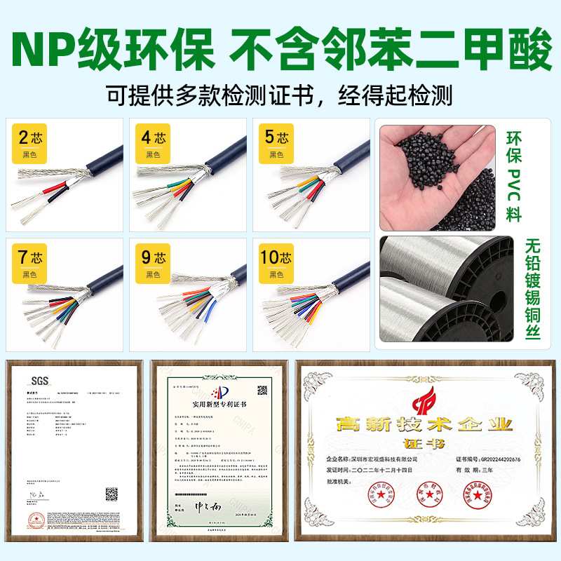 UL2464屏蔽线2 3 4 5 6 7 8 9 芯带编织铝箔屏蔽线 信号线缆