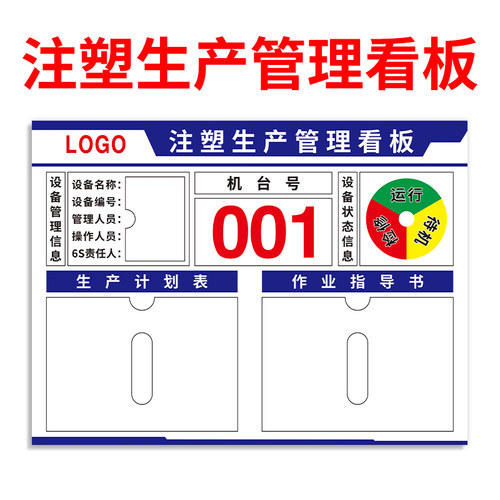 注塑生产车间管理看m板公示公告栏展板亚克力卡槽设备状态信息定