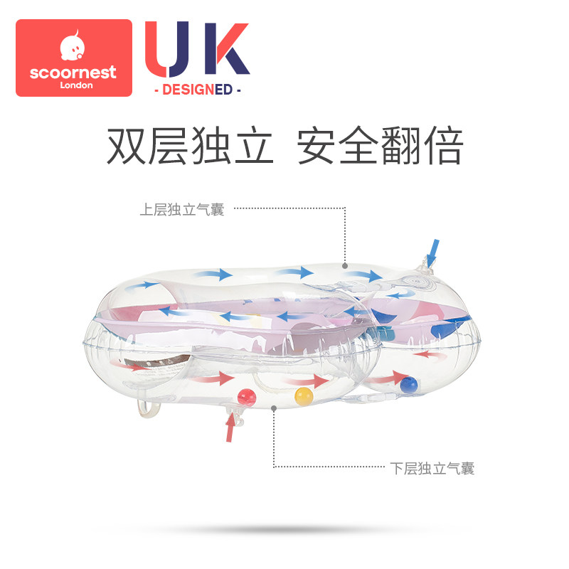 婴儿游泳圈脖子圈新生幼儿颈圈宝宝游泳圈0-12月防呛项圈小孩