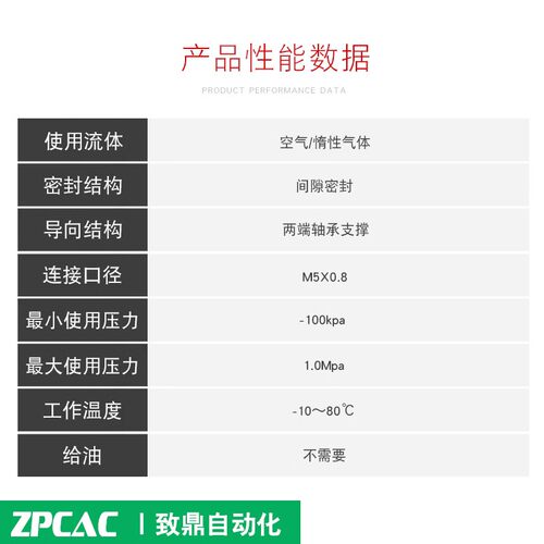 MQRF低回转多路滑环气管高速旋转接头MQR2/MQR4/MQR8/12/16-M5