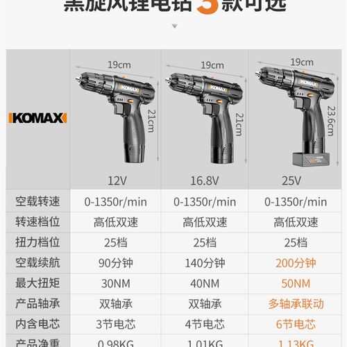 德国KOMAX家用电钻电动手工具套装五金电工专用维修多功能工具箱