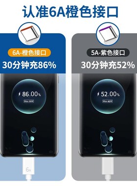 TYPEC口66W快充白色数据线1米