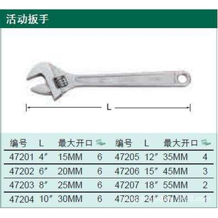SATA世达工具 活动扳手 12*300mm    47205