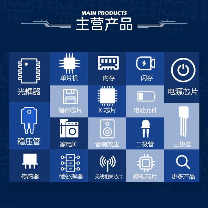 EP4CE6E22C8N PQFP-144 现场可编程逻辑器件芯片 电子元器件配单