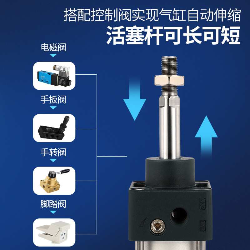 客型SC标准气缸小型气动大推力32X40X50X63X80X100125160200S