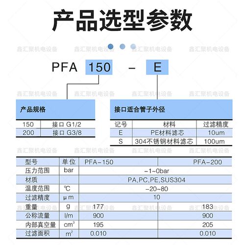 PFA-150/PFA-200大流量塑料真空过滤器4分/6分过滤杯可更换滤芯