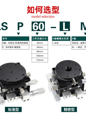 XYR轴三轴位移平台精密移动微调光学滑台旋转台LSP40/LS60/90/125